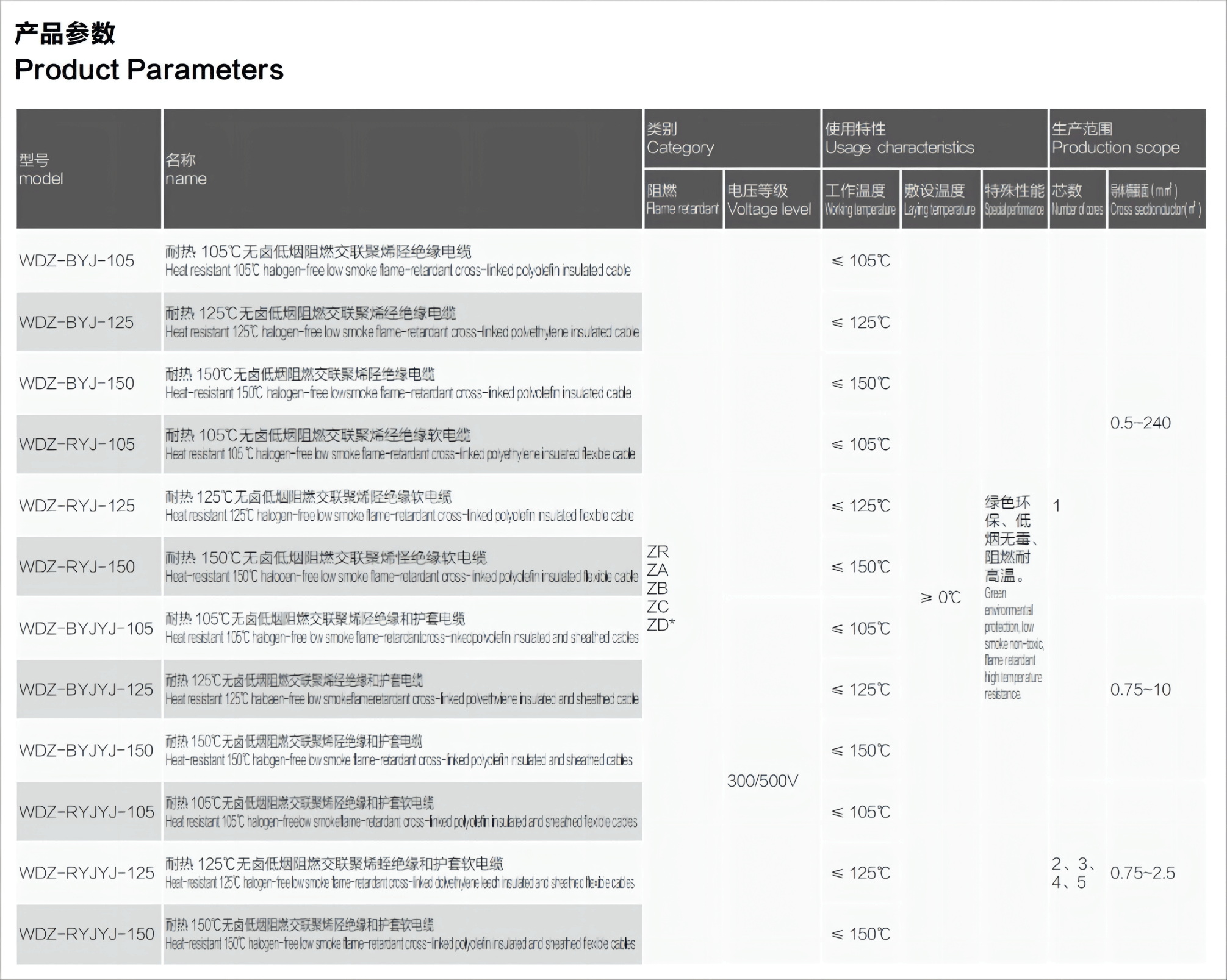 产品参数2.png