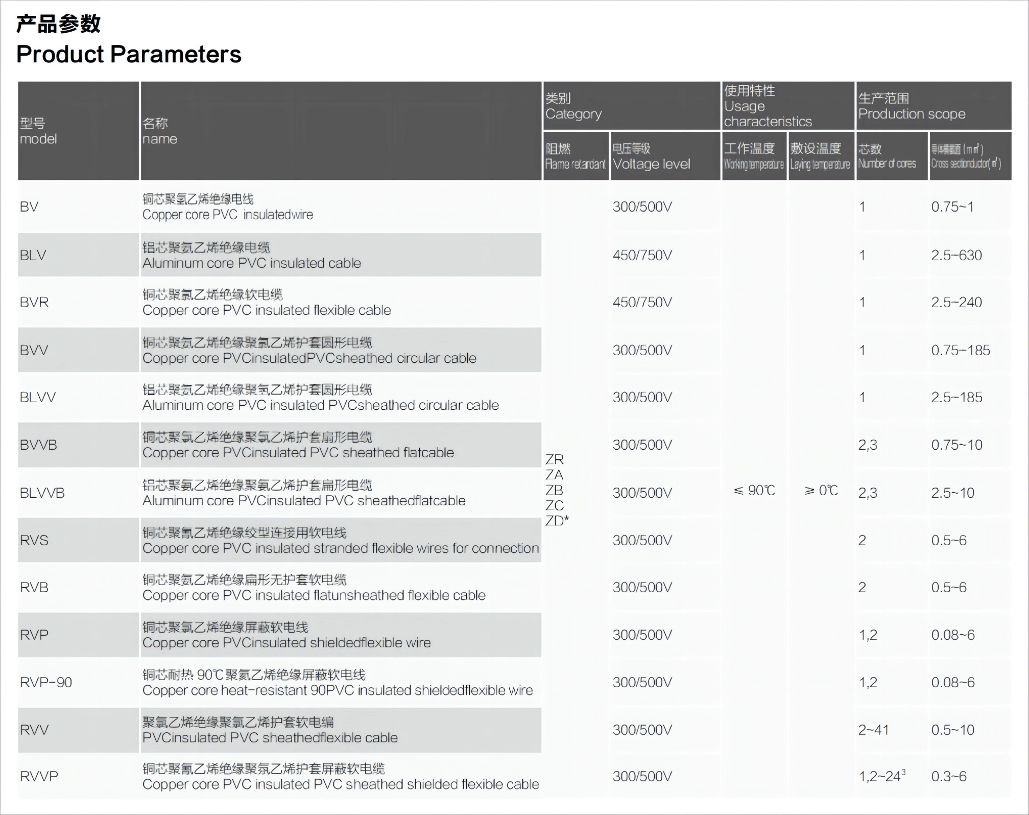 产品参数1.png