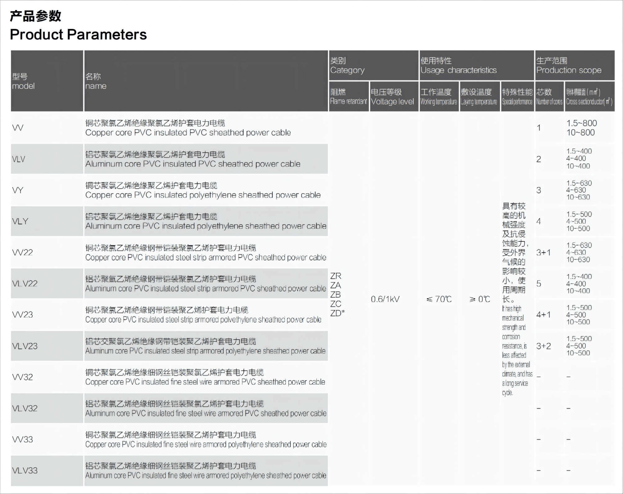 产品参数1.png