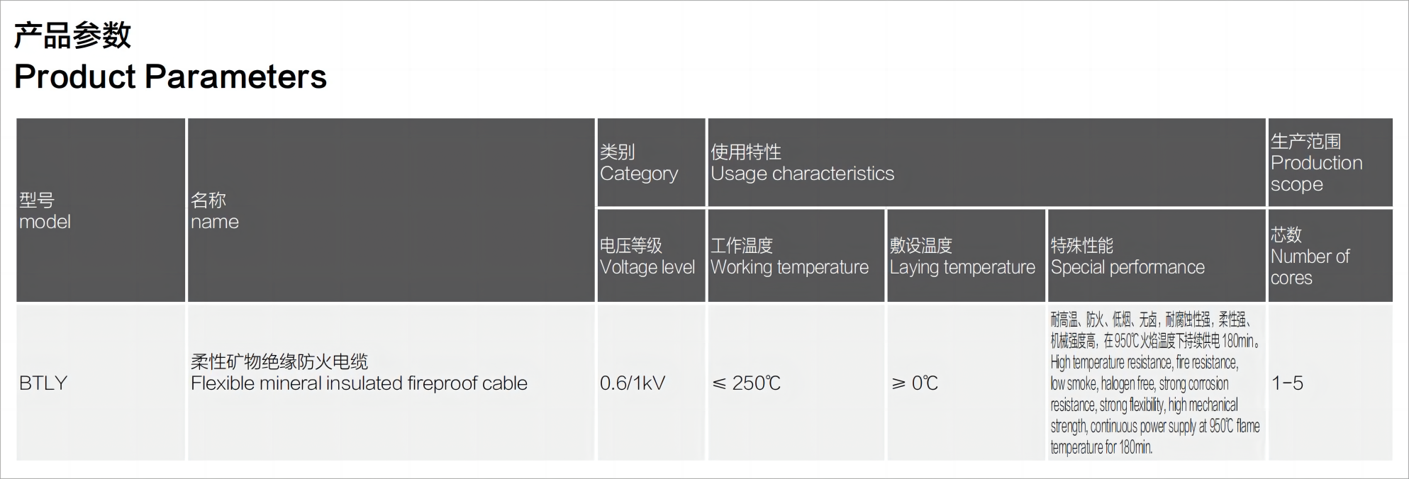 产品参数.png