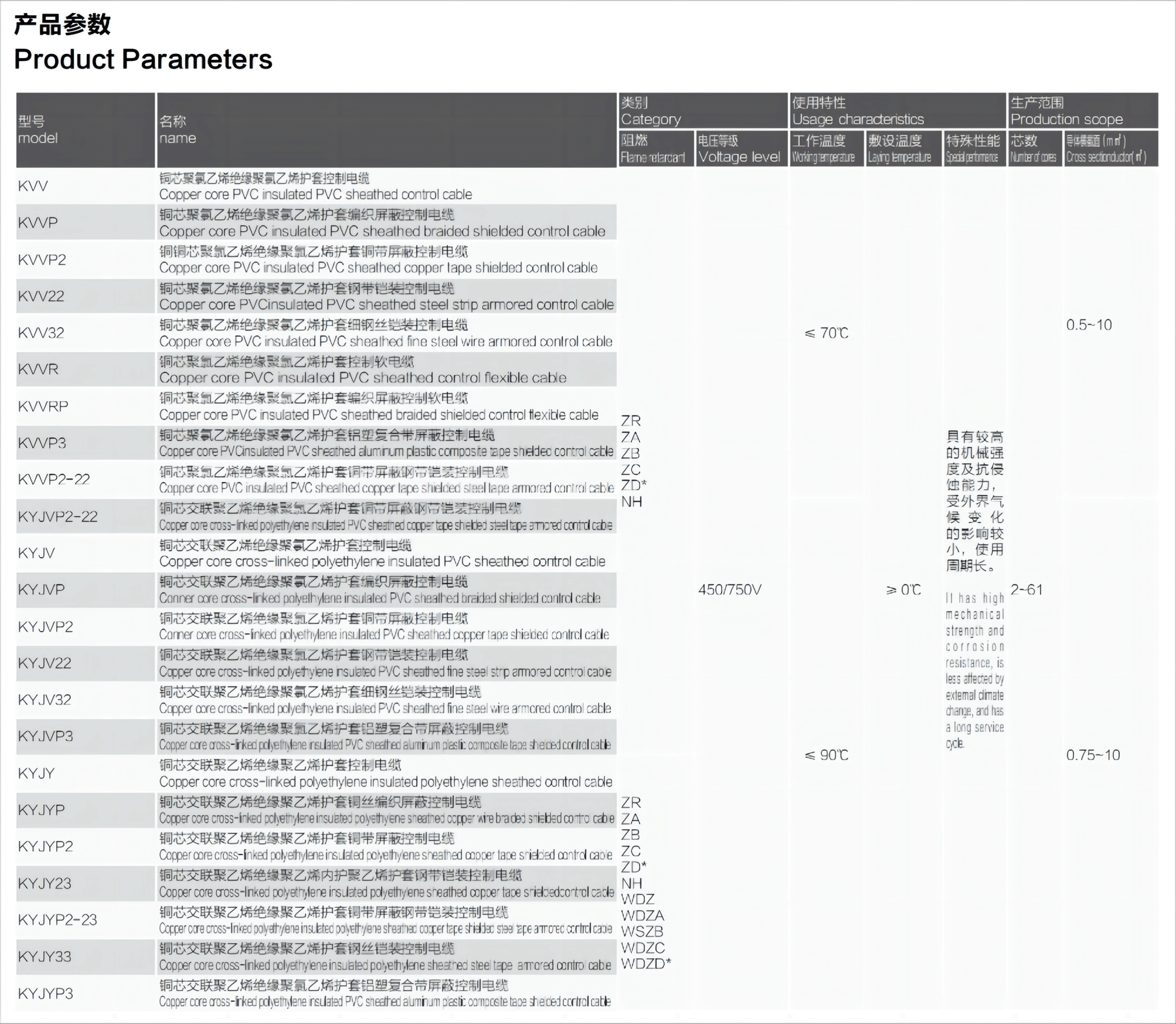 产品参数1.png