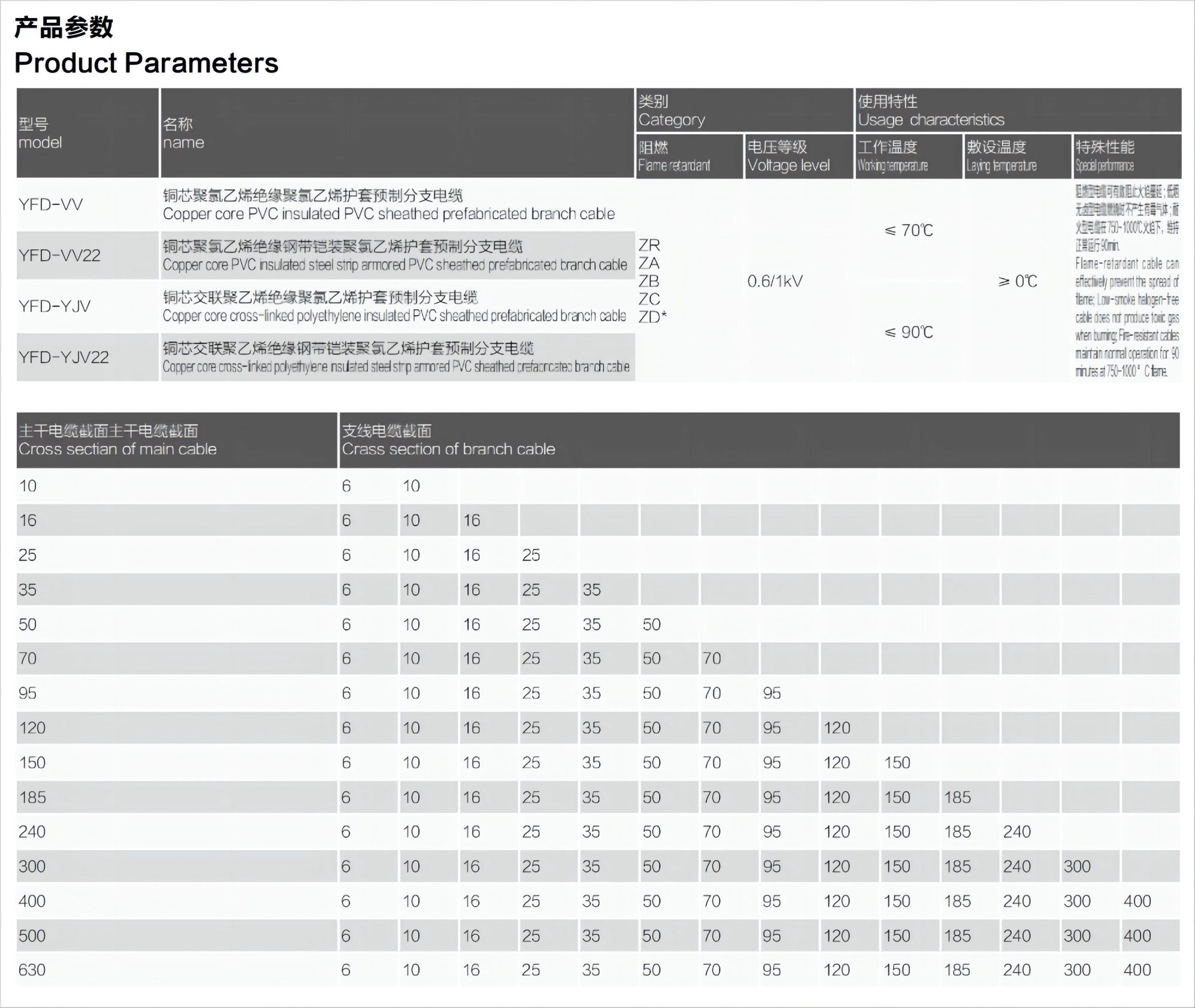 产品参数1.png