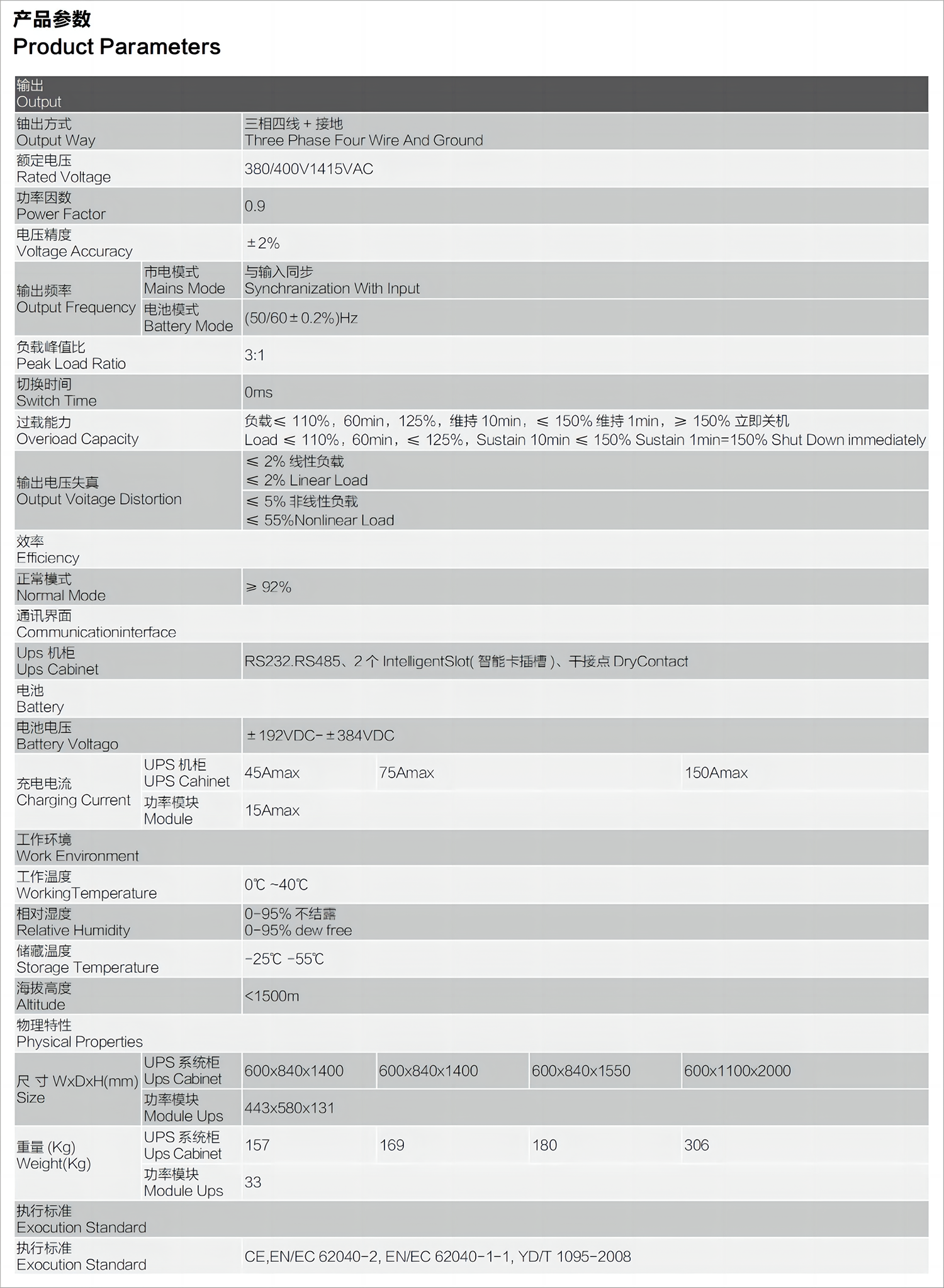 产品参数2副本.png