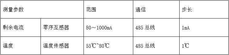 参数b.jpg