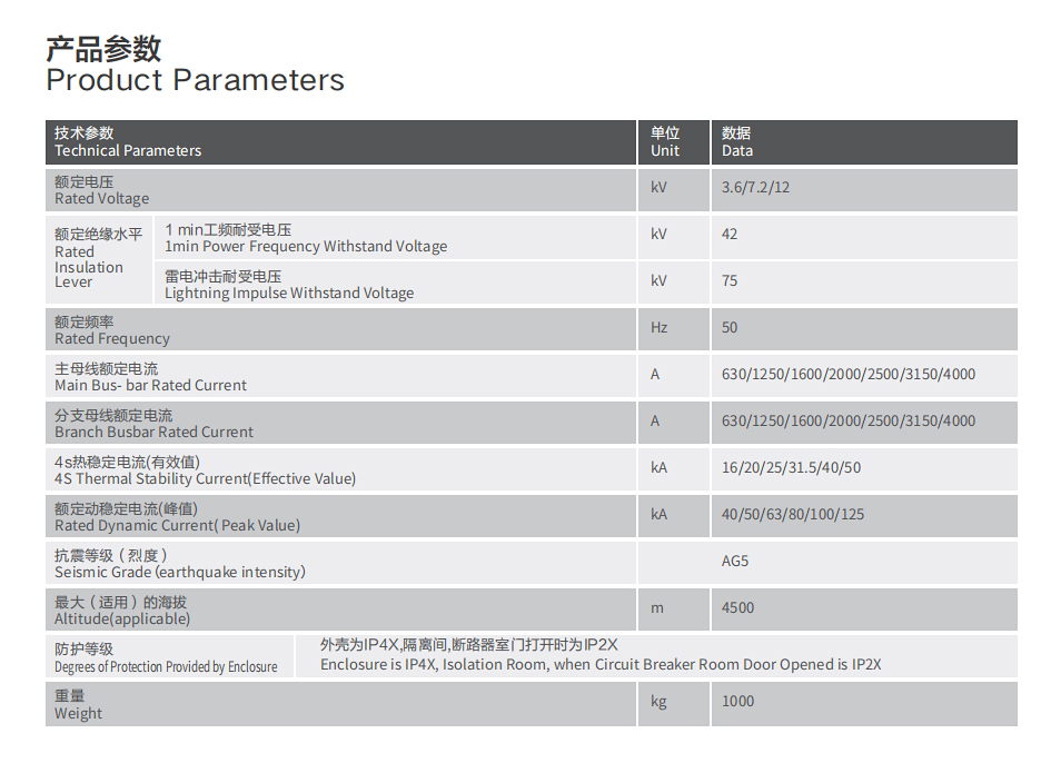 iPanel-M产品参数.jpg