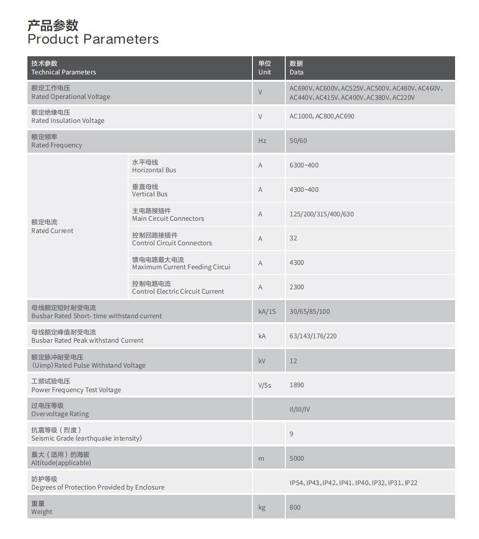 iPanel-产品参数.jpg