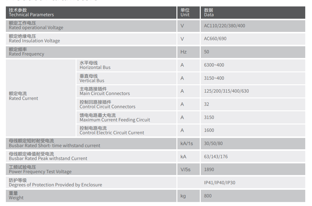 技术参数.png