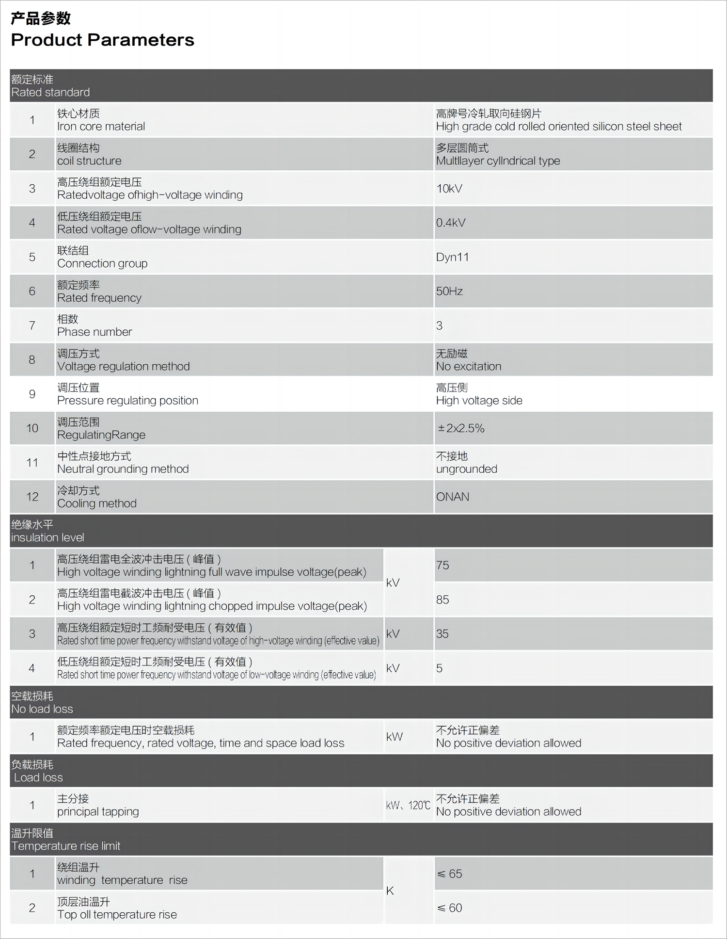 产品参数2副本.png