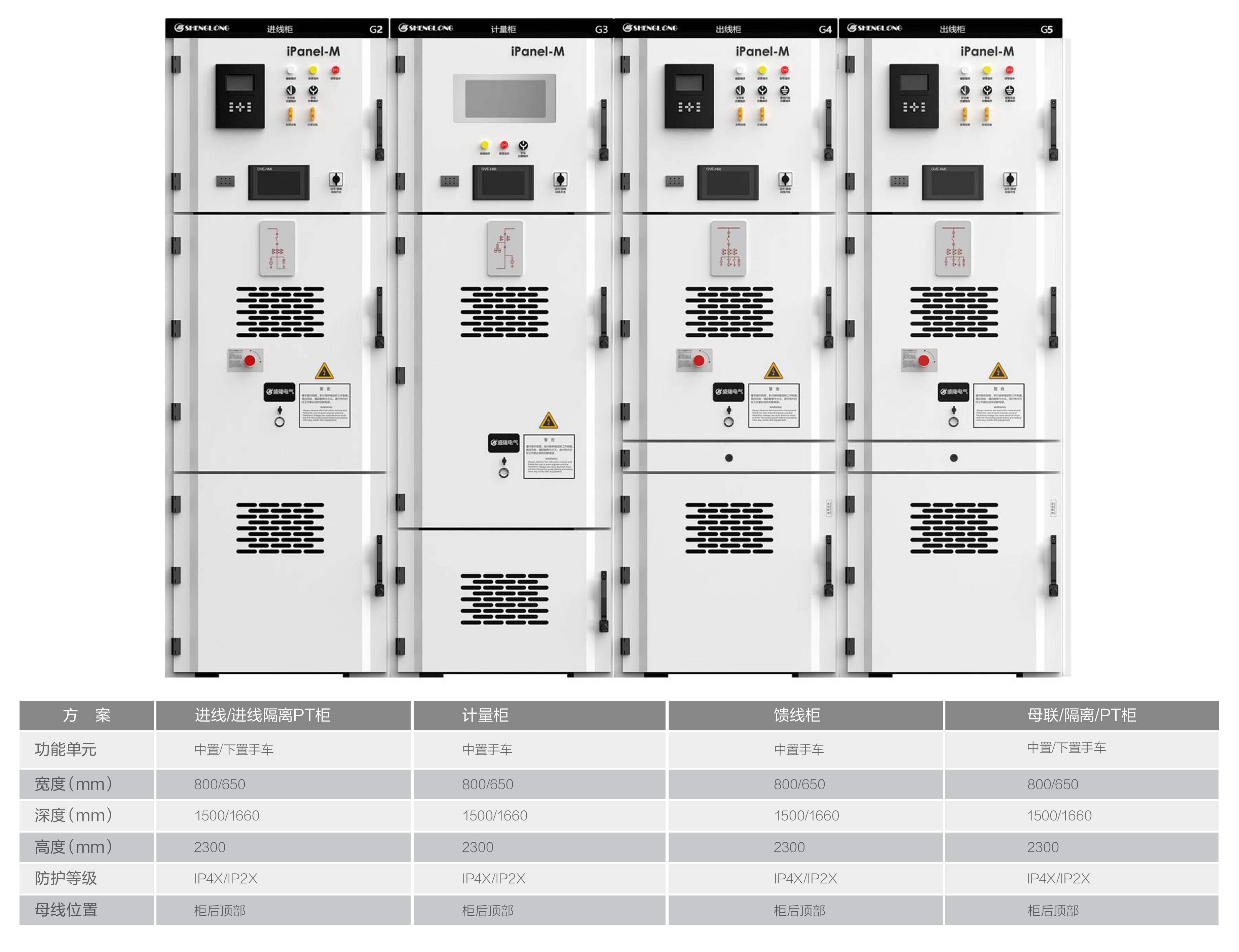 iPanel-M 参数01.png