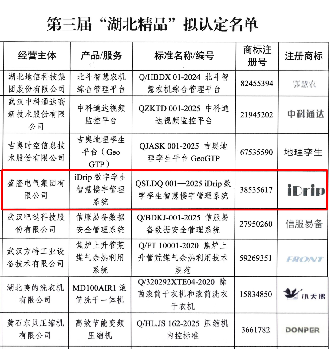 1784684346202656.png 微信图片_2026-07-22_093834_864.png